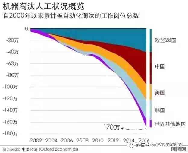 腾讯写作机器人：国内首款智能写作软件安装指南及解决问题