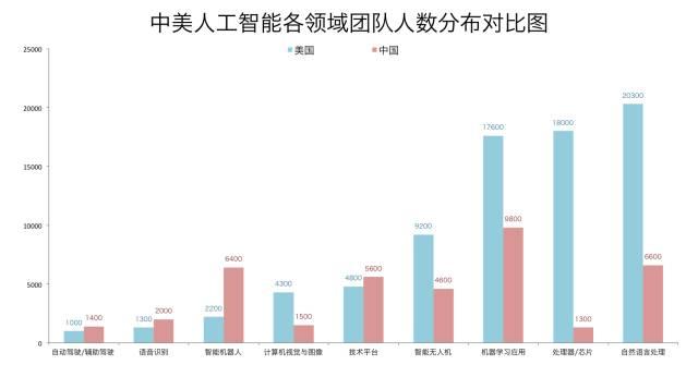 深入解析AI写作技术：发展历程、未来趋势与行业应用全景分析