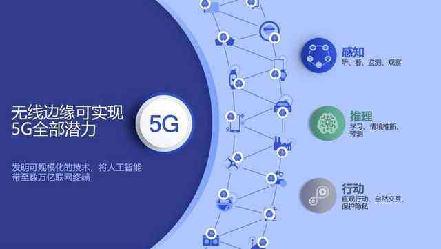 AI演进全景解析：从早期探索到未来展望的发展历程综述