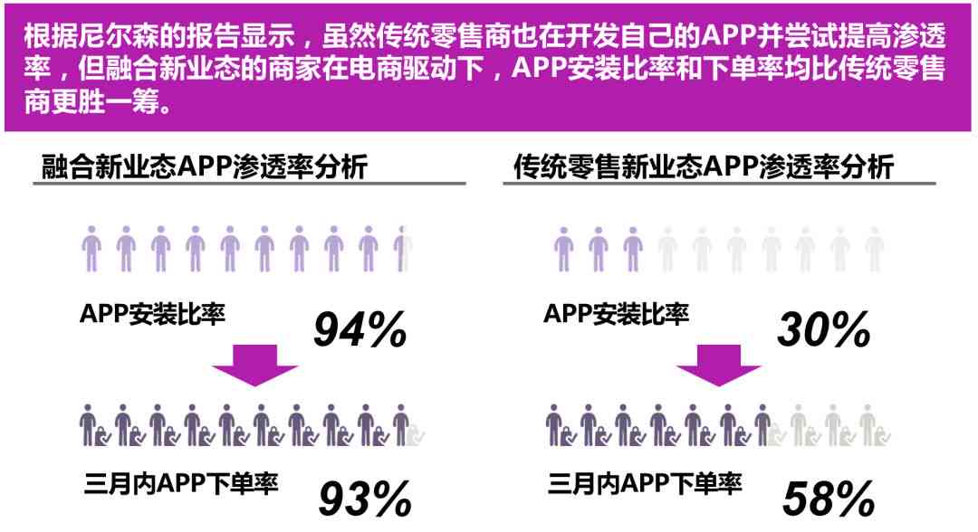 非常态下的挑战与应对策略