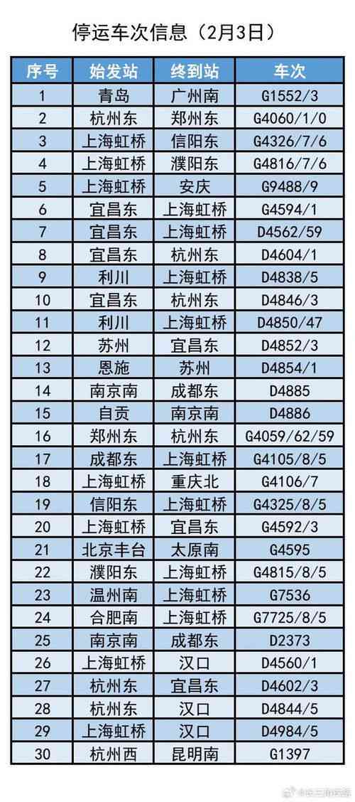 火车事故分级：最新等级划分及标准详述