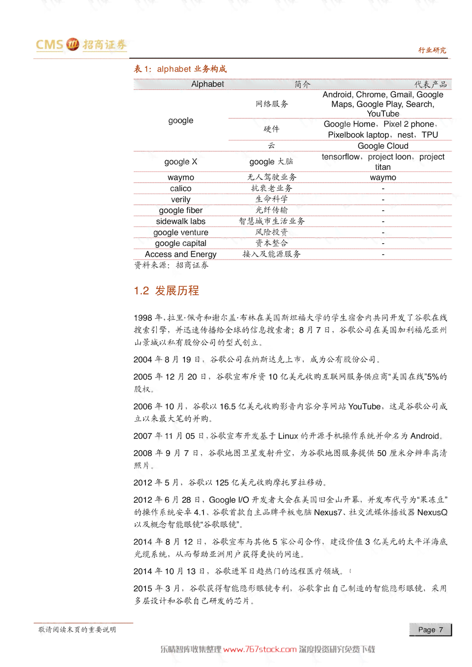 谷歌ai年报告