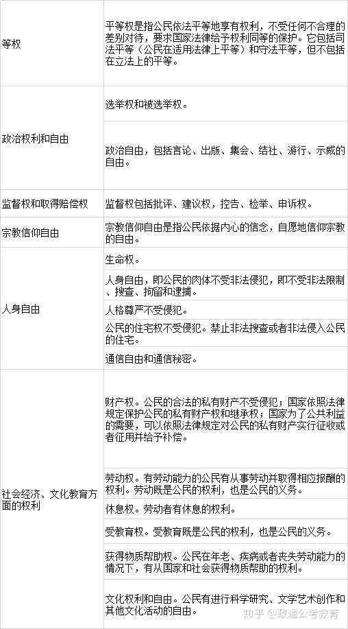 工伤与犯罪行为：工伤伤残等级认定的法律依据与标准解析