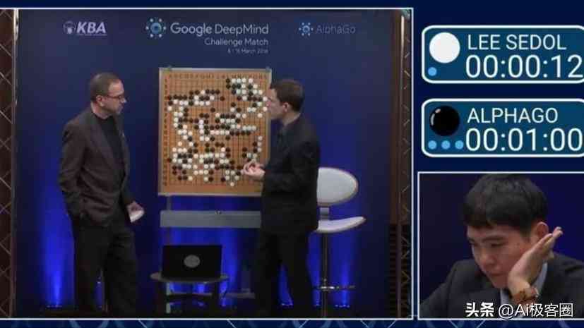 人工智能行业深度解析：AI 领域全面调研报告与未来发展前景探究