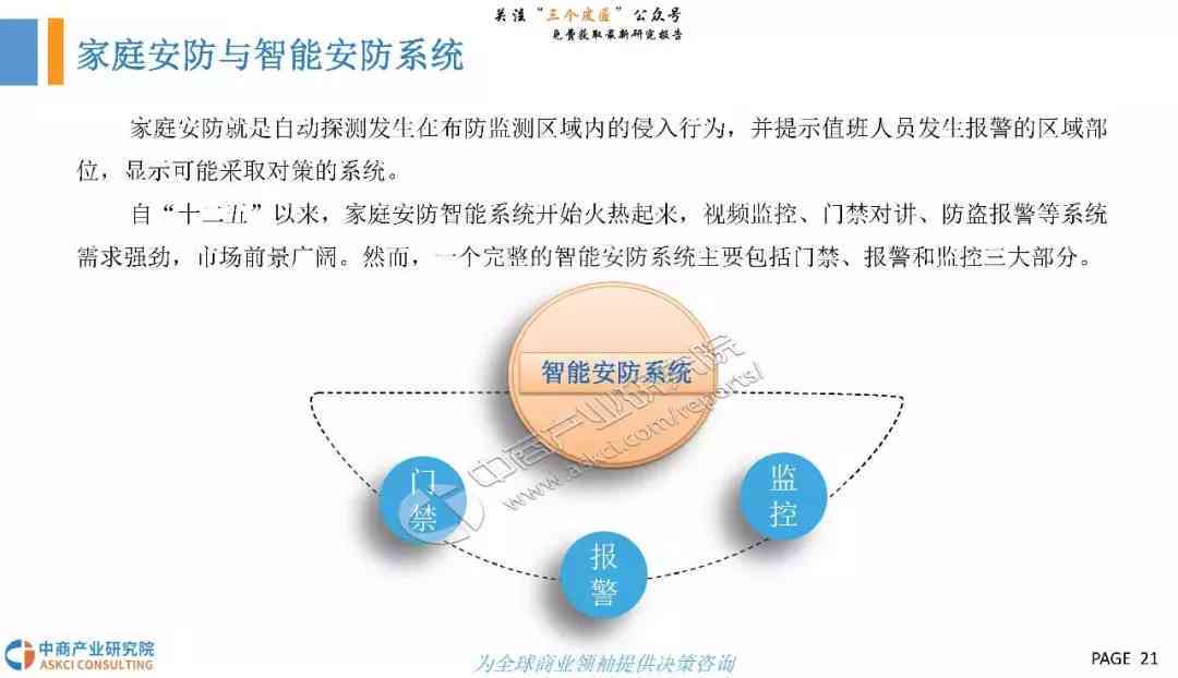 全方位免费市场调查报告：深度解析行业趋势与用户需求