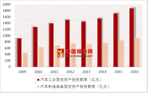 全方位免费市场调查报告：深度解析行业趋势与用户需求