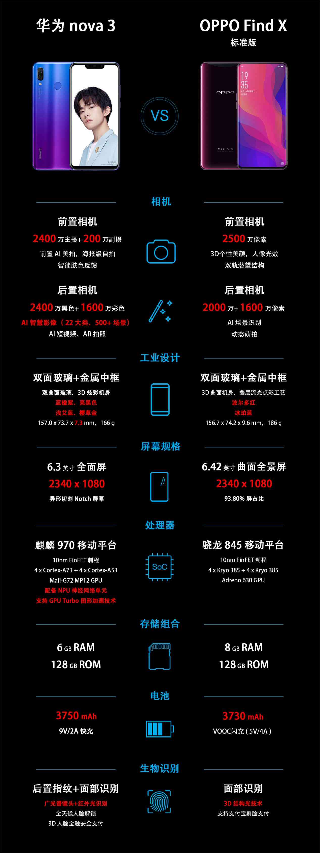 隐藏AI创作身份：作品原创性保护新策略