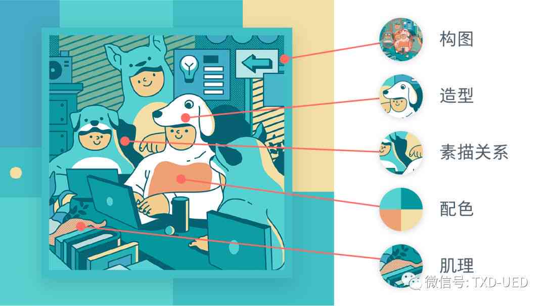 AI插画创作指南：从入门到精通，涵绘制技巧与实用工具解析