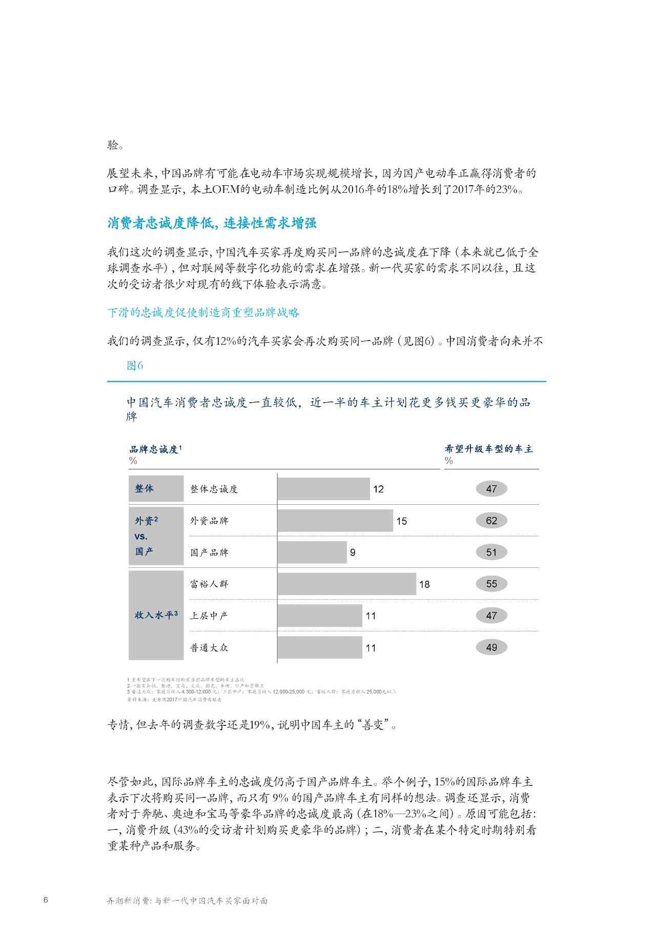 麦肯锡报告显示：综合分析研究报告