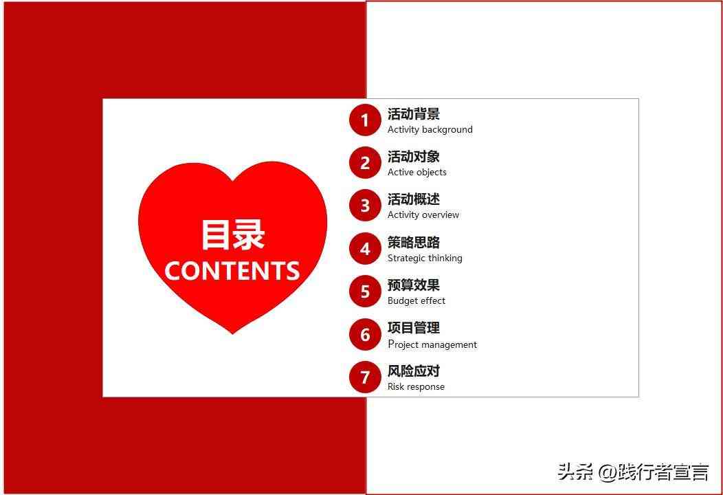 ai团队介绍海报文案模板：撰写与制作一站式攻略