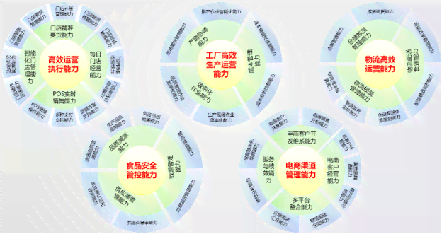 ai创作专家是哪个公司的产品及其类型介绍