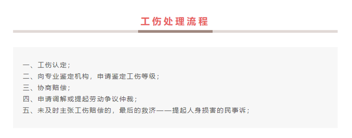 生产怎么认定工伤