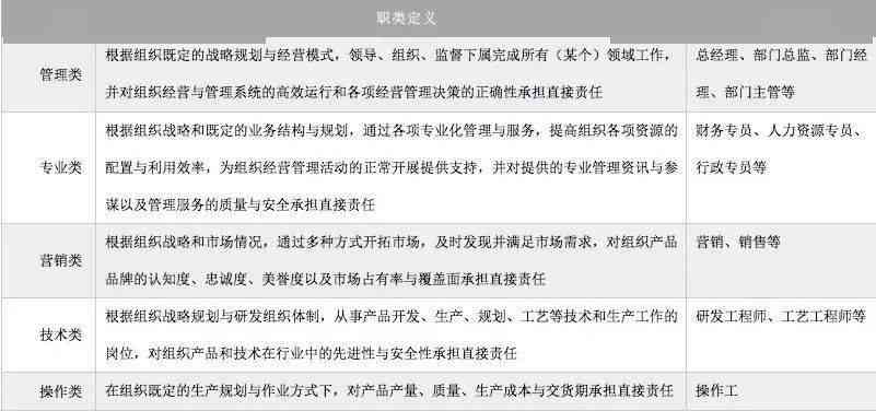 生产综合职责、工作指引与高效管理策略详解