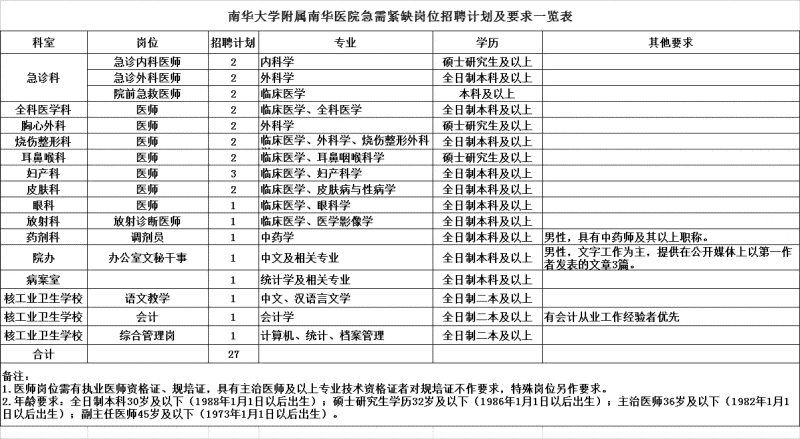 生产岗位职责及必备能力清单：全面解析必备技能与素质要求