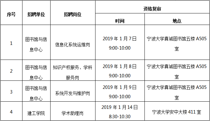 生产岗位职责及必备能力清单：全面解析必备技能与素质要求