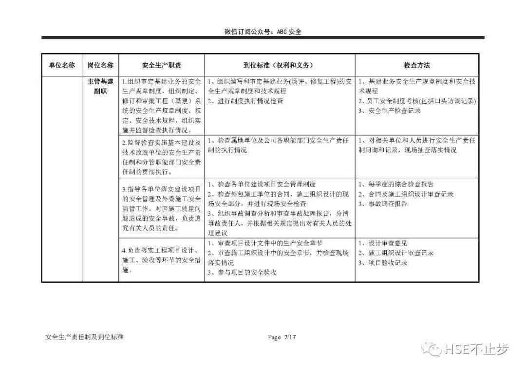 '生产职责解析：必备能力与素质要求详解'