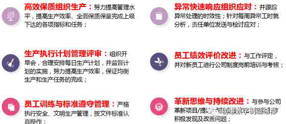 生产职责详解：岗位要求、工作内容、管理策略及实用操作指南