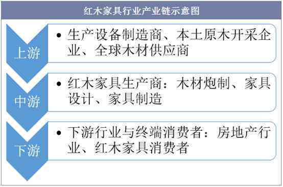 生产经营困难怎么认定工伤的标准与条件