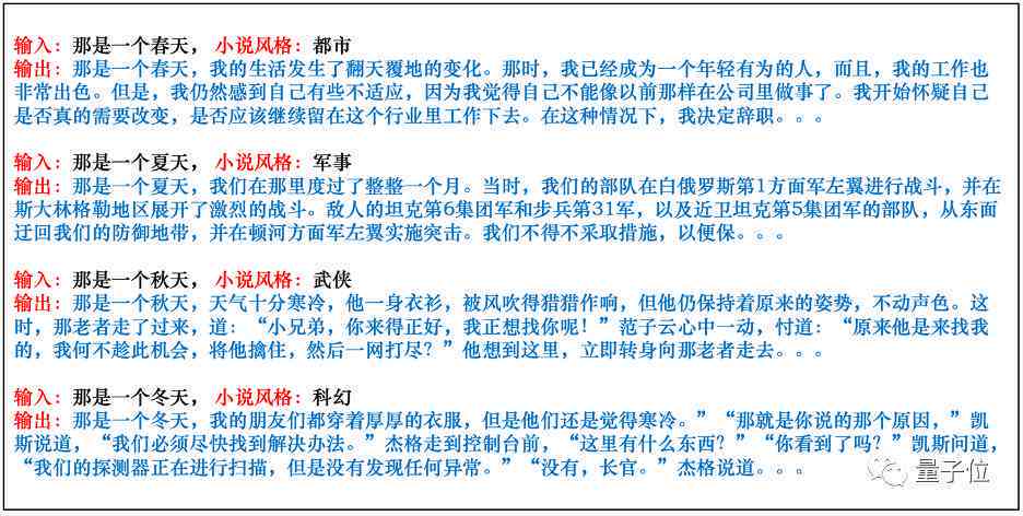 腾讯AI对比文案怎么做：揭秘其制作流程与技巧