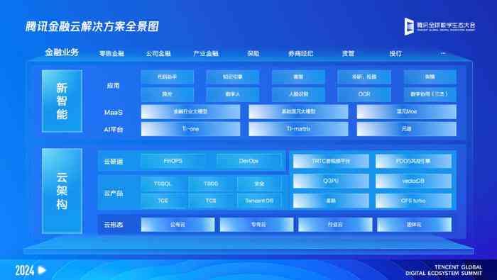 腾讯AI深度搜索与文案对比分析功能升级：全面助力用户精准搜索与内容理解