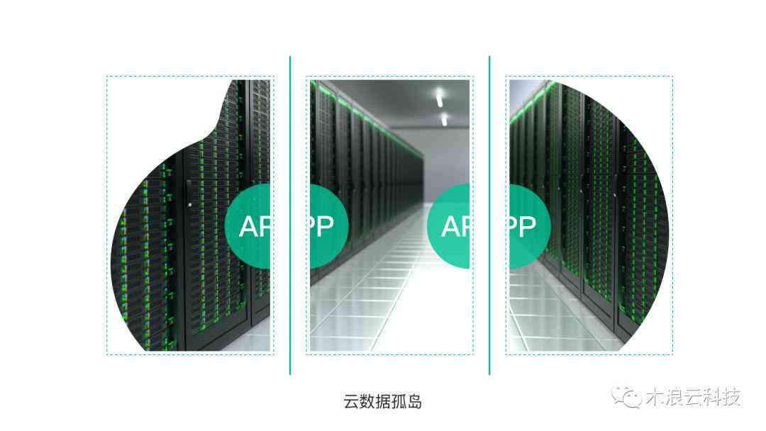 腾讯AI智能创作助手：打造个性化文章新体验