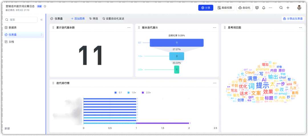 'AI少女脚本运行异常，响应失效问题解析'