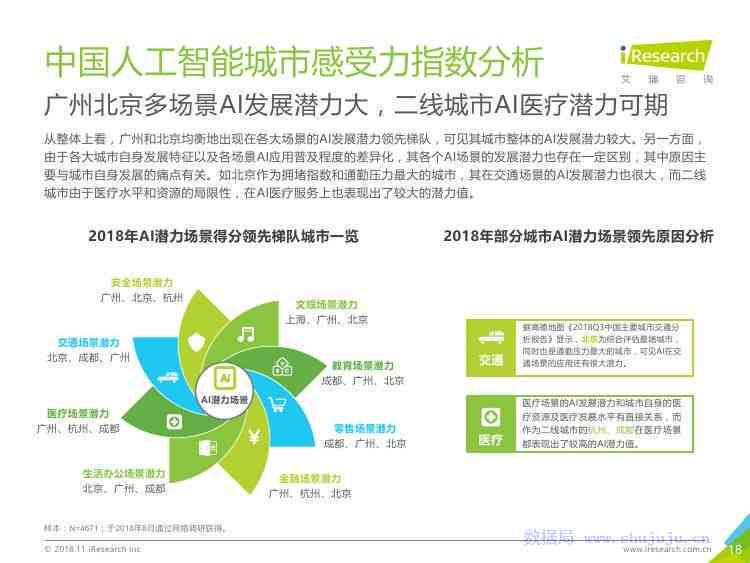 AI报告总结心得：撰写感悟与软件使用心得体会