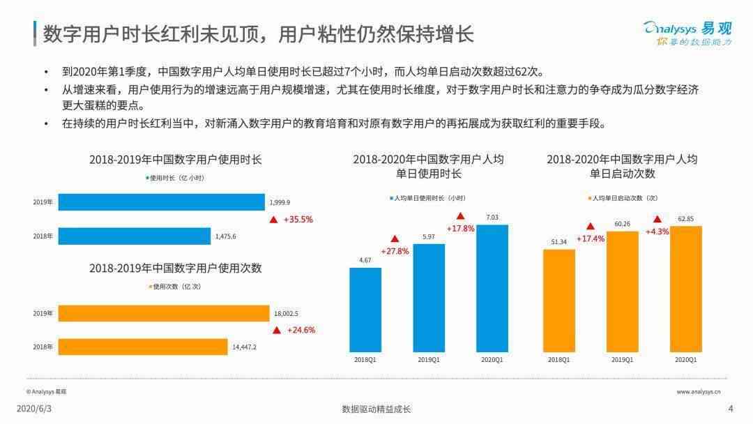 社交媒体平台营销：策略与增长趋势市场调研分析及方案比较报告