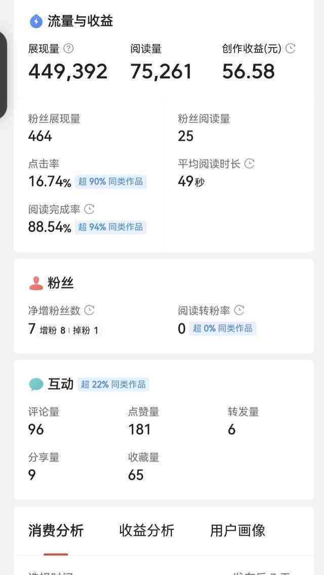 '提升爱创作模式下创作速度：高效技巧与策略分享'