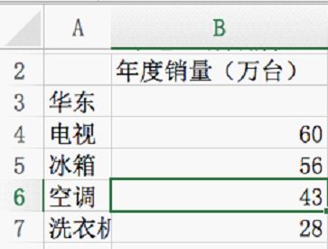 如何为AI脚本分配高效快捷键以提高操作效率