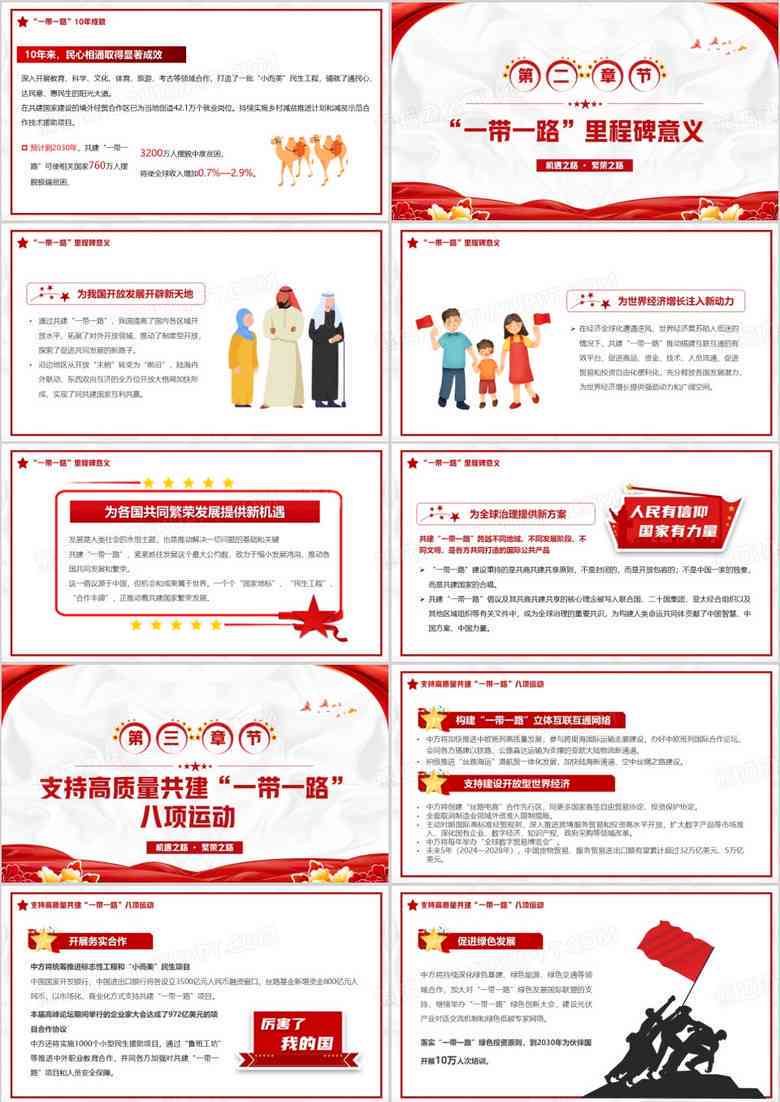 免费AI写作开题报告软件：支持制作PPT模板与使用