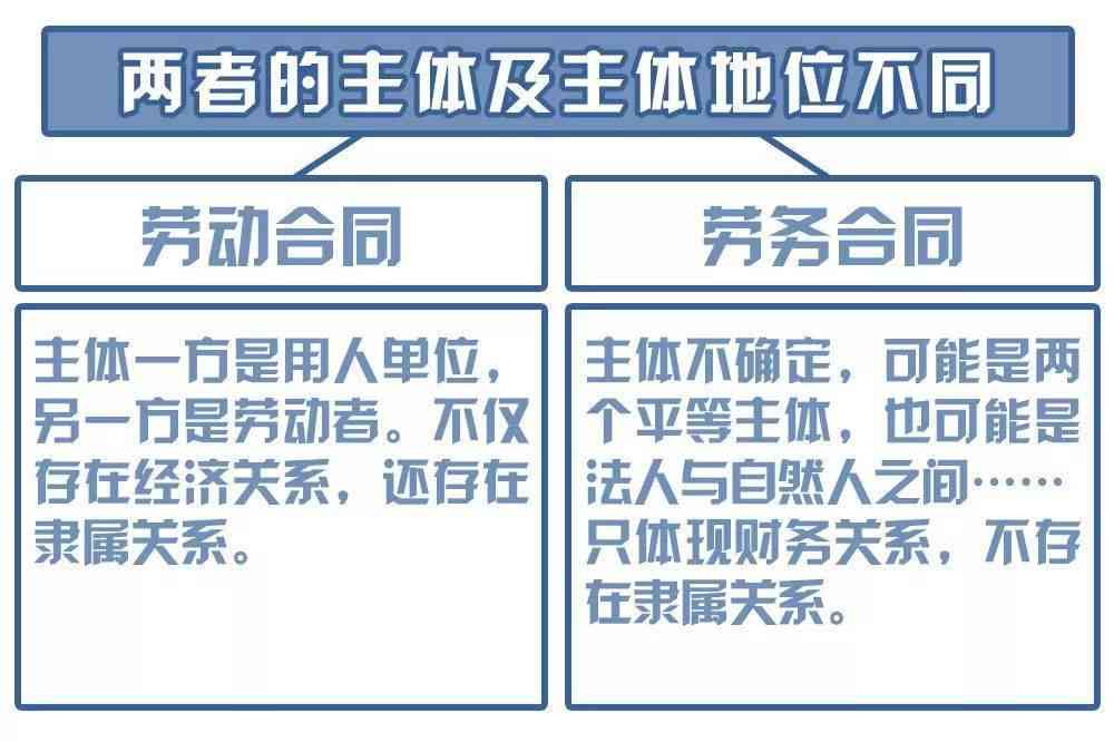 用人单位工伤认定与赔偿全解析：常见问题、认定流程及法律责任