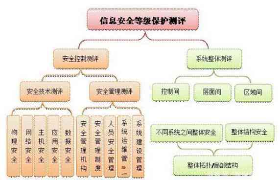 公司可以自行认定工伤吗：认定流程、赔偿标准与个人申请赔偿权利解析