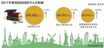 企业自     扩大：用人单位有权自主选择参加工伤保险方案