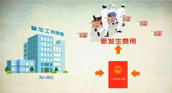 企业自     扩大：用人单位有权自主选择参加工伤保险方案
