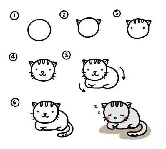 猫咪绘画指南：从基础技巧到创意设计，全方位解析如何画猫