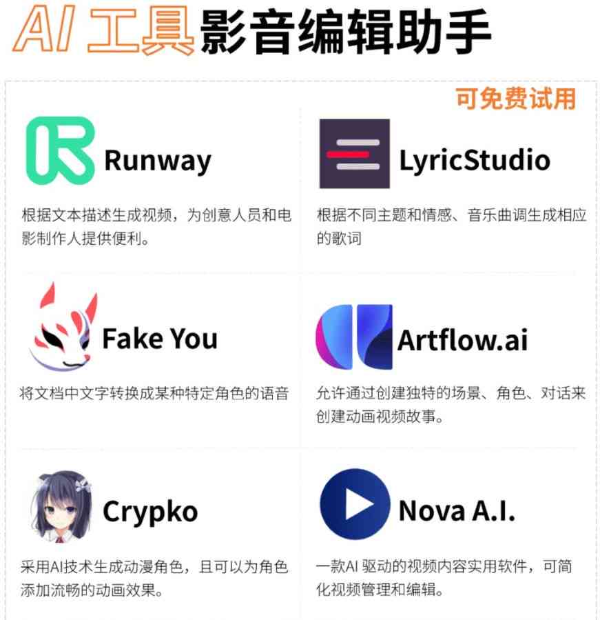 '官方AI创作工具中心 - 头条AI创作平台入口'
