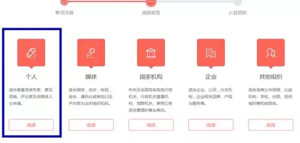 全面攻略：头条创作平台操作指南与高效内容创作秘诀