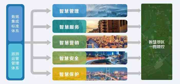 全方位指南：探索文字爱交流的多种平台与方式