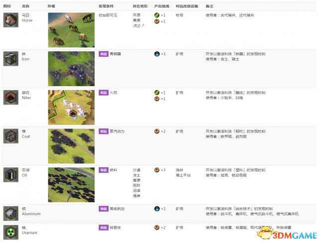 全方位指南：探索文字爱交流的多种平台与方式
