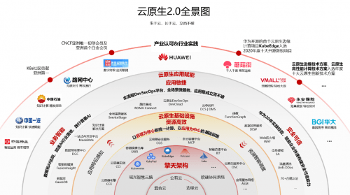全方位指南：探索文字爱交流的多种平台与方式