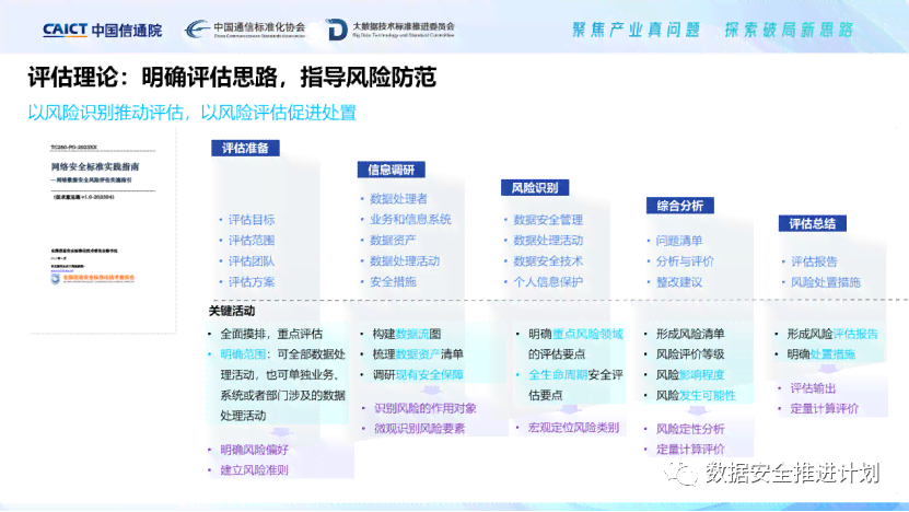 全方位风险监测与查询：深度解析高风险因素，保障用户信息安全
