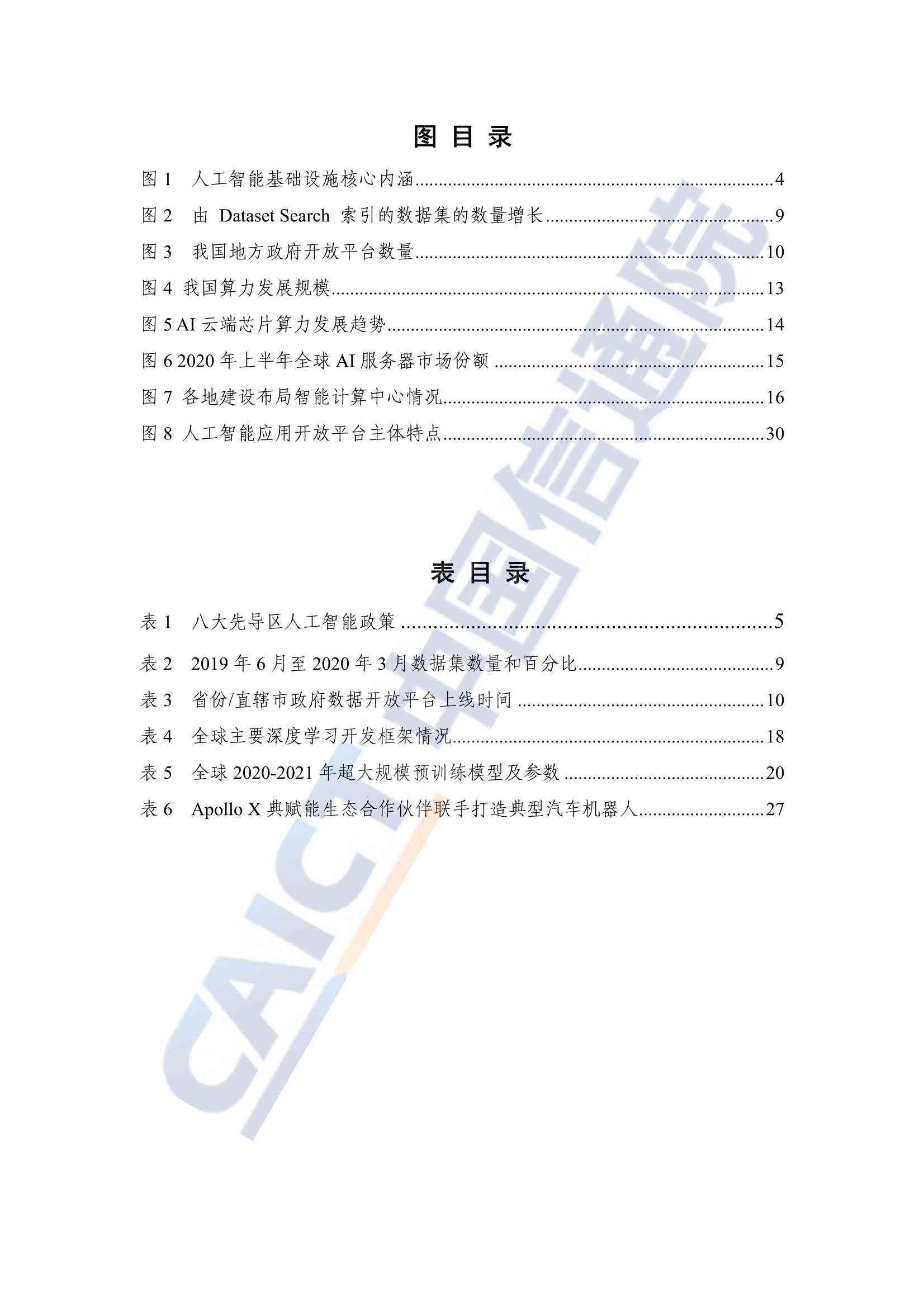AI未来发展方向和趋势：英文作文、报告、800字论文及上海专业课程解析