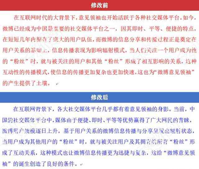 用写作猫对论文降重怎么样：辅助写作与提升论文质量的有效工具