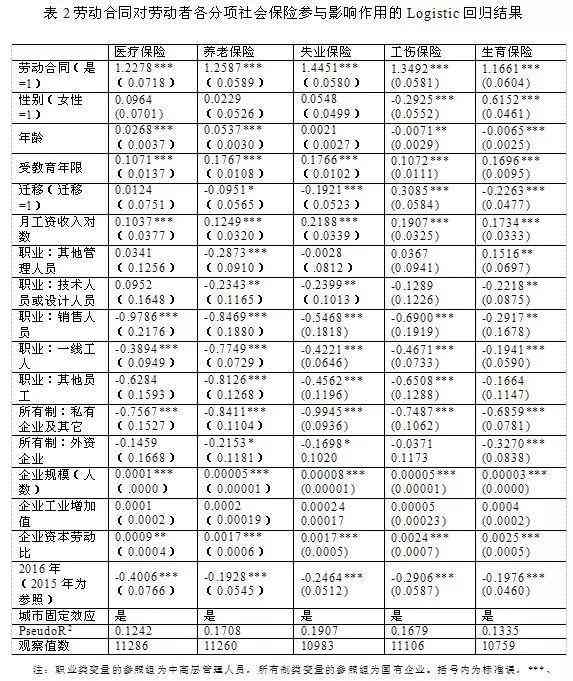 用假名字认定工伤的依据：员工上班出工伤及所需证据一览