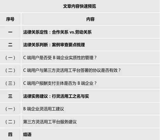 全面解析：如何准确认定各类用工主体及其法律责任与权益保障