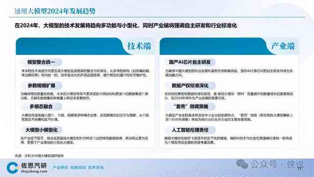 ai人物模型分析报告模板