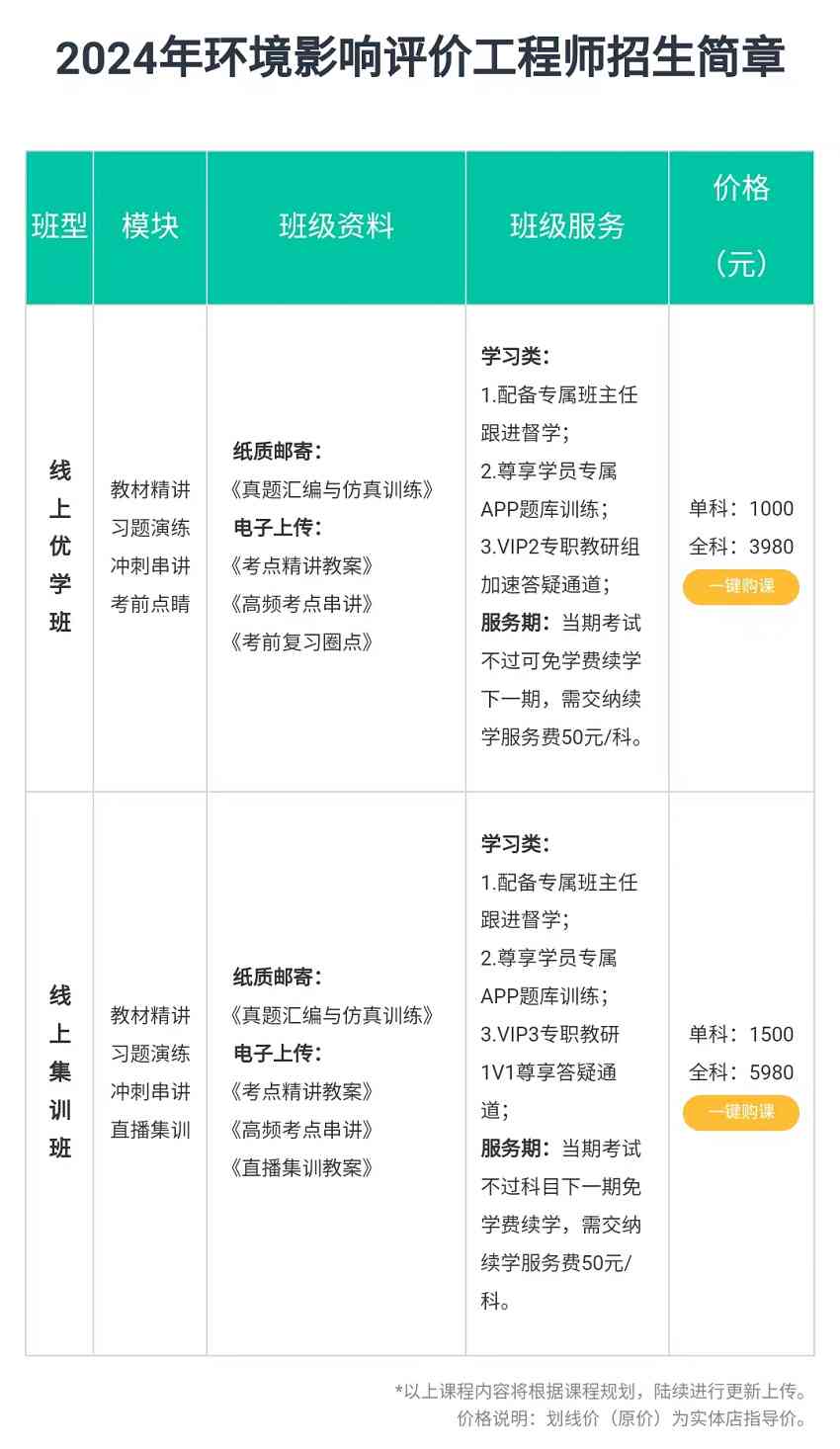 环评工程师技法培训哪家强：精选优质环评技法辅导班一览