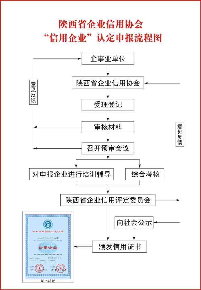 企业用工主体责任确认主体与流程解析