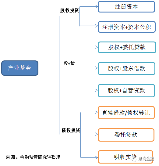 企业用工主体认定标准与流程解析